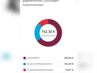 Tausche 3 Zimmer gegen 4 Zimmer Wohnung