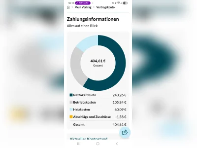 Nur Saga : 1-Zimmer-Wohnung gegen 2 bis 2.5