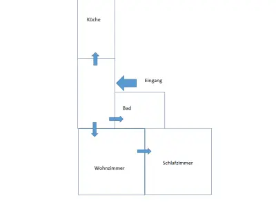Tauschen Düss(2 Zim) —> 3 Zim Duss/leverkusen/Dormagen/Neues